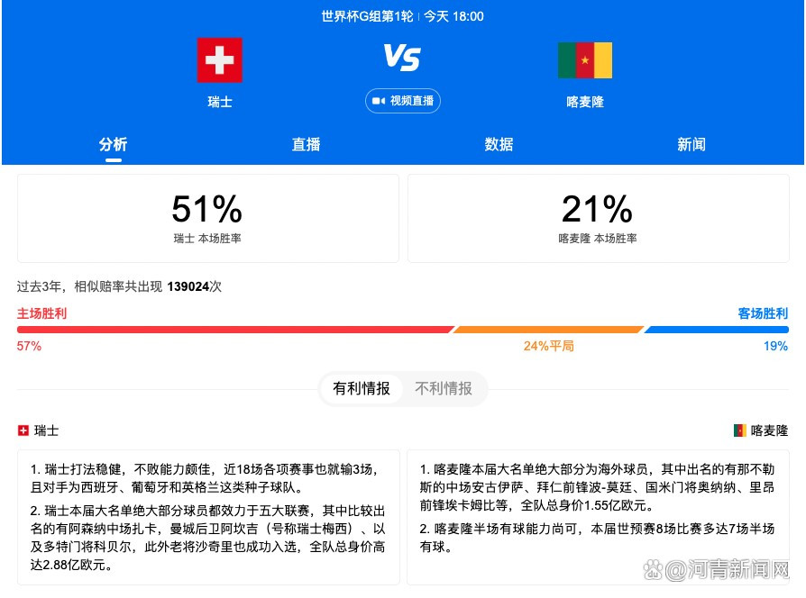 本场比赛罗马19岁青训小将皮西利打进首球，17岁青训小将曼尼尼上演首秀。